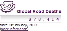 A terrifying statistic!