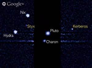 Pluto and its moons - never say this blog isn't educational!